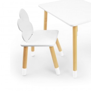 Комплект детской мебели стол и два стула Облачко (Белый/Белый/Береза) в Белоярском - beloyarskiy.mebel-74.com | фото