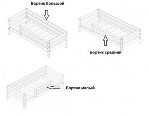 Кровать 2-х ярусная Сонечка с бортиками (лестница наклонная) в Белоярском - beloyarskiy.mebel-74.com | фото