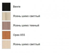 Стеллаж-мини (универсальный с хромированными опорами) в Белоярском - beloyarskiy.mebel-74.com | фото