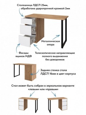 Стол письменный Эконом стандарт С-401 в Белоярском - beloyarskiy.mebel-74.com | фото