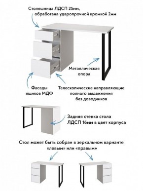 Стол письменный Эконом стандарт С-401 в Белоярском - beloyarskiy.mebel-74.com | фото